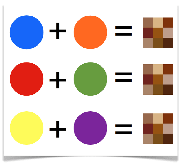 Misturas de cores que fazem a cor castanho