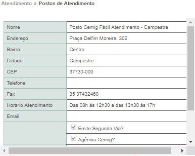 CEMIG Atende – Detalhes da Agência CEMIG