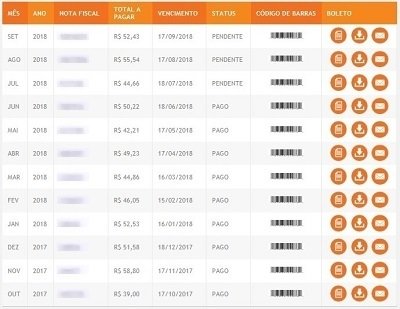 Lista de contas dos últimos 12 meses